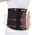 thumbnail image 1 of Cinturón De Cintura Con Calefacción, Cinturón De Apoyo Para La Espalda Con Calefacción, Cinturón Con Calefacción De Apoyo Para La Espalda Alta Elasticidad Respirable Dolor Reducir(S), 1 of 5