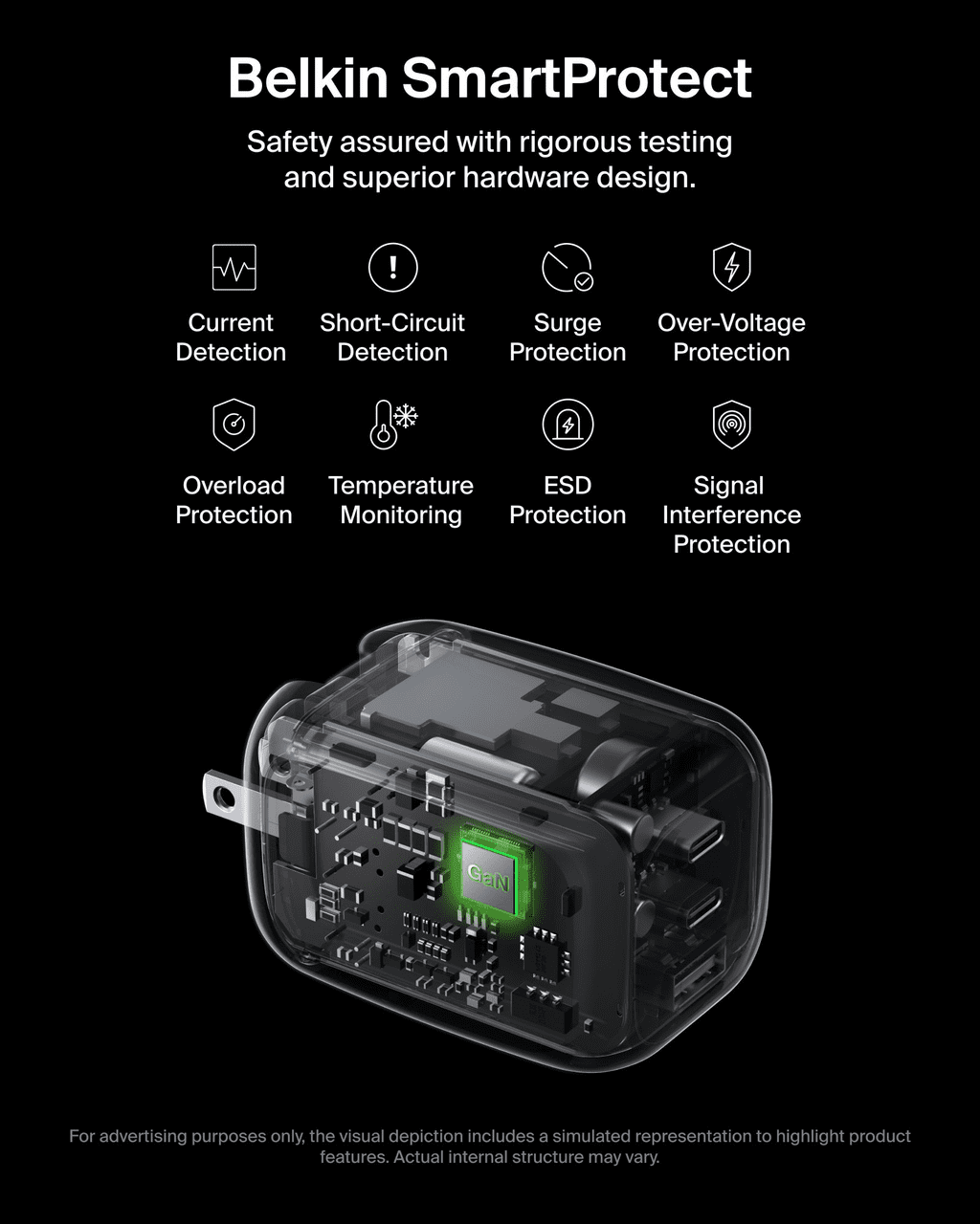 Belkin 3-Port USB C Charger Block 100W, Multi-Port GaN Wall Charger w/ 2x USB C Ports & 1x USB-A Port, Fast Charging for MacBook, iPhone 16, iPad Pro, Samsung Galaxy S25, Google Pixel, & More - White