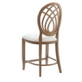thumbnail image 6 of Linon Osborne 24" High Back Brown/Gray Counter Stools, Set of 2, 6 of 10