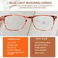 thumbnail image 6 of VIDEBLA 4 Pack Reading Glasses for Women Blue Light Blocking Spring Hinge Ladies Eyeglasses, 6 of 8