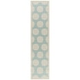 thumbnail image 6 of SAFAVIEH Beach House Callahan Geometric Indoor/Outdoor Runner Rug Aqua/Cream, 2' x 8', 6 of 11