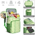 thumbnail image 5 of Avocado Lover's Insulated Backpack Cooler - 20L High-Capacity, Leak-Proof, Lightweight for Camping, Hiking, Work & Travel, Kawaii Aesthetic Design, 5 of 6