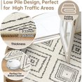 thumbnail image 3 of BESTSWEETIE Area Rug 2x10 for Living Room Southwest Washable Rugs Western Aztec Soft Low Pile Non Slip Print Pattern Indoor Carpet for Bedrooms Dining Room, Black White, 3 of 7