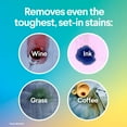 thumbnail image 4 of Quitamanchas para ropa Clorox 2 colores, 975 ml, sin perfume, 4 of 8