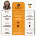 thumbnail image 6 of Huntley Equestrian Heavy Duty Nylon Exterior Storage Fabric Backpack Adjustable Shoulder Straps-Brown, 6 of 9