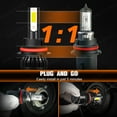 thumbnail image 5 of RXTSQI for Ford Focus 2005-2007 2x 9007 LED Headlight Bulb High-Low Beam White,c9, 5 of 11