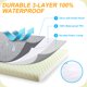 thumbnail image 5 of Cama ortopédica para perros KSIIA, impermeable, para perros pequeños, 5 of 6