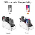 thumbnail image 4 of Support de Télécommande en Cuir Blanc Tout-en-un pour Télécommandes avec 5 Compartiments Table de Nuit Lecteur Multimédia de Bureau Caddy de Rangement Plateau pour Bureau Mobile Papeterie Téléphone Contrôleur, 4 of 4