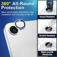 thumbnail image 2 of for iPhone 16e Tempered Glass Camera Lens Protector, Luxury Slim Fit Anti-Scrach Anti-Fingerprint Anti-drop Dust-proof Lens Film for iPhone 16e, Multicolour, 2 of 5