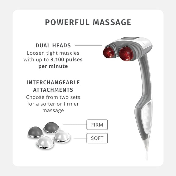 Heated Percussion Handheld Massager with Dual Pivoting Heads for Back Neck Shoulders and Feet - White