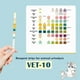 thumbnail image 2 of Pet Urine Analysis Strips for Dogs, Cats & Vets - 100 Test Parameters for Accurate Results, 2 of 5