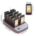 thumbnail image 2 of Restaurant Paging System Guest Queuing 10 Pager Queuing Calling System Wireless, 2 of 12