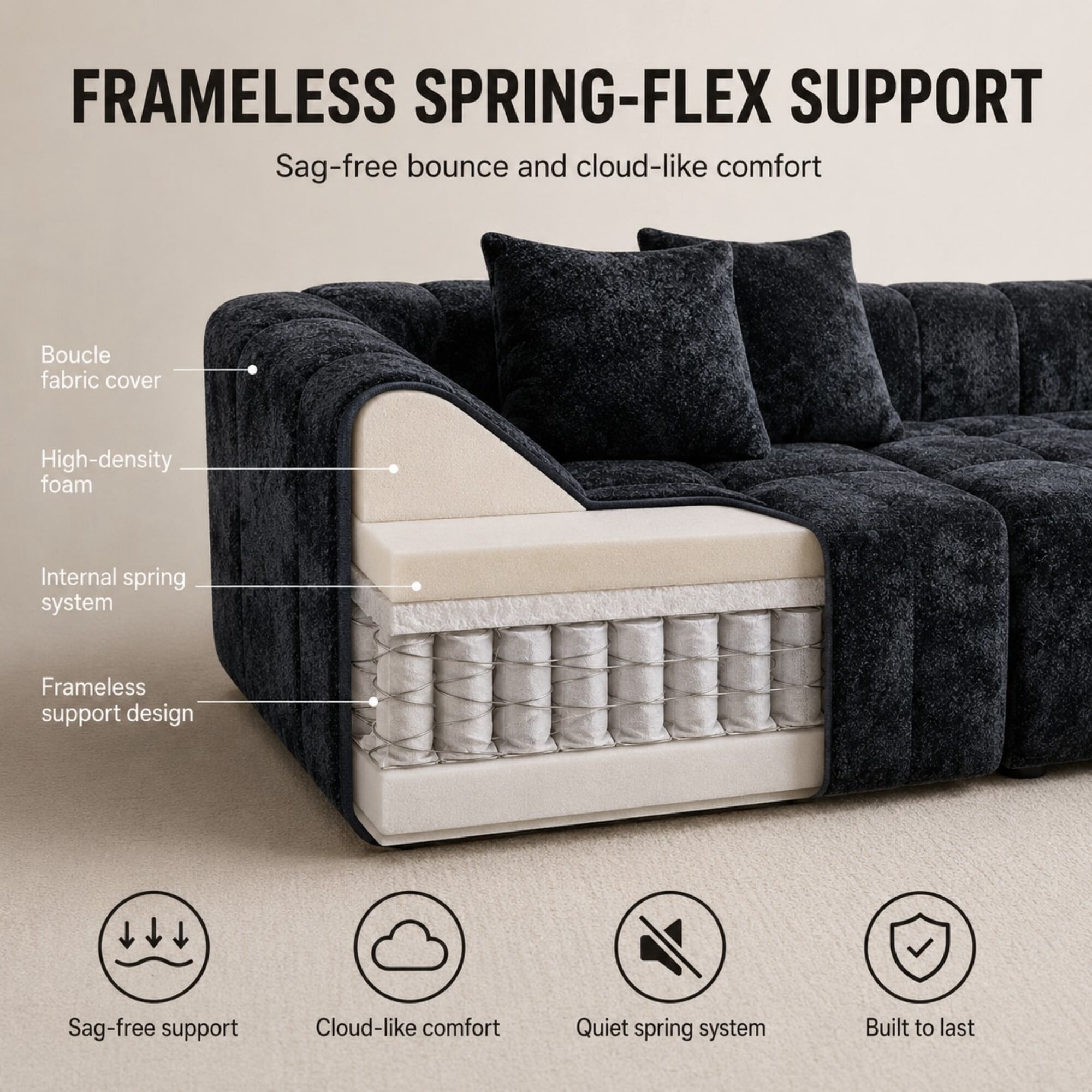 DEALTOPS 108" Cloud Sectional Sofa, 4-Seat Boucle L-Shaped Couch, No Assembly, Black Right-Facing Chaise
