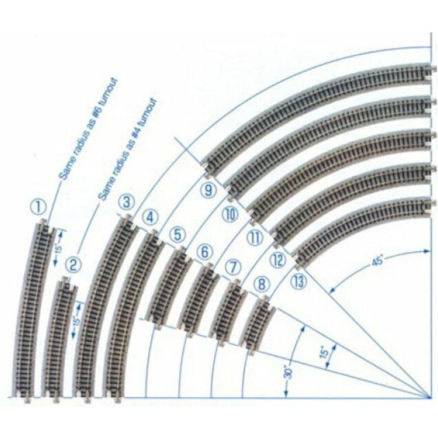 KATO UNTRACK レール Kato 20-876 N V16 Double Track Outer Loop UniTrack (17 5/8