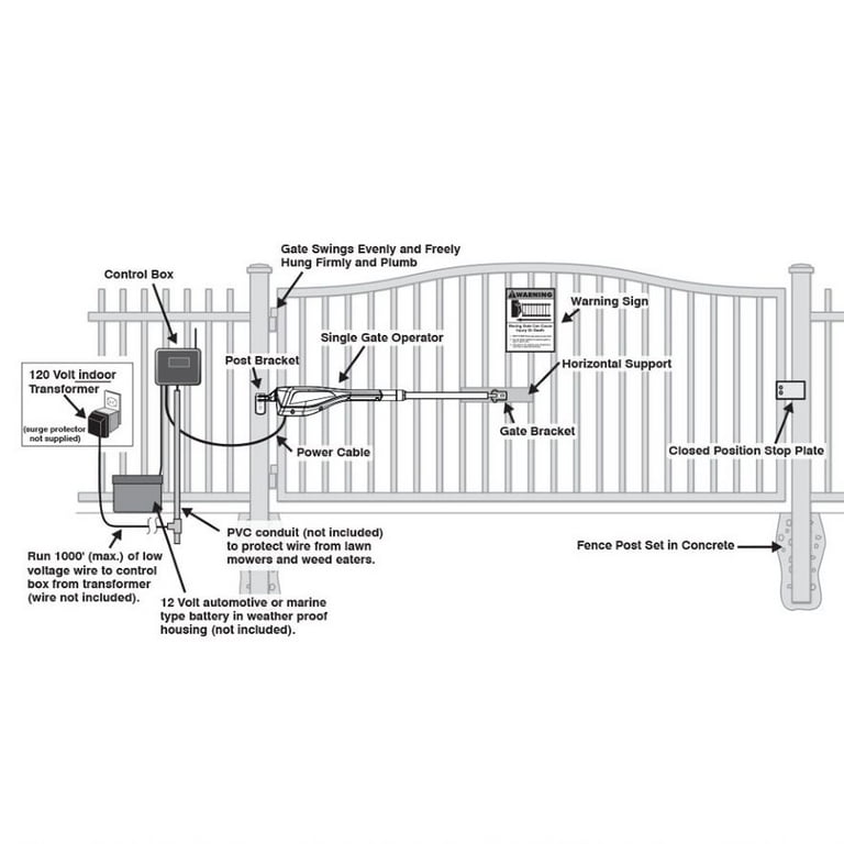 Mighty Mule MM271 Single Swing Automatic Gate Opener, Solar