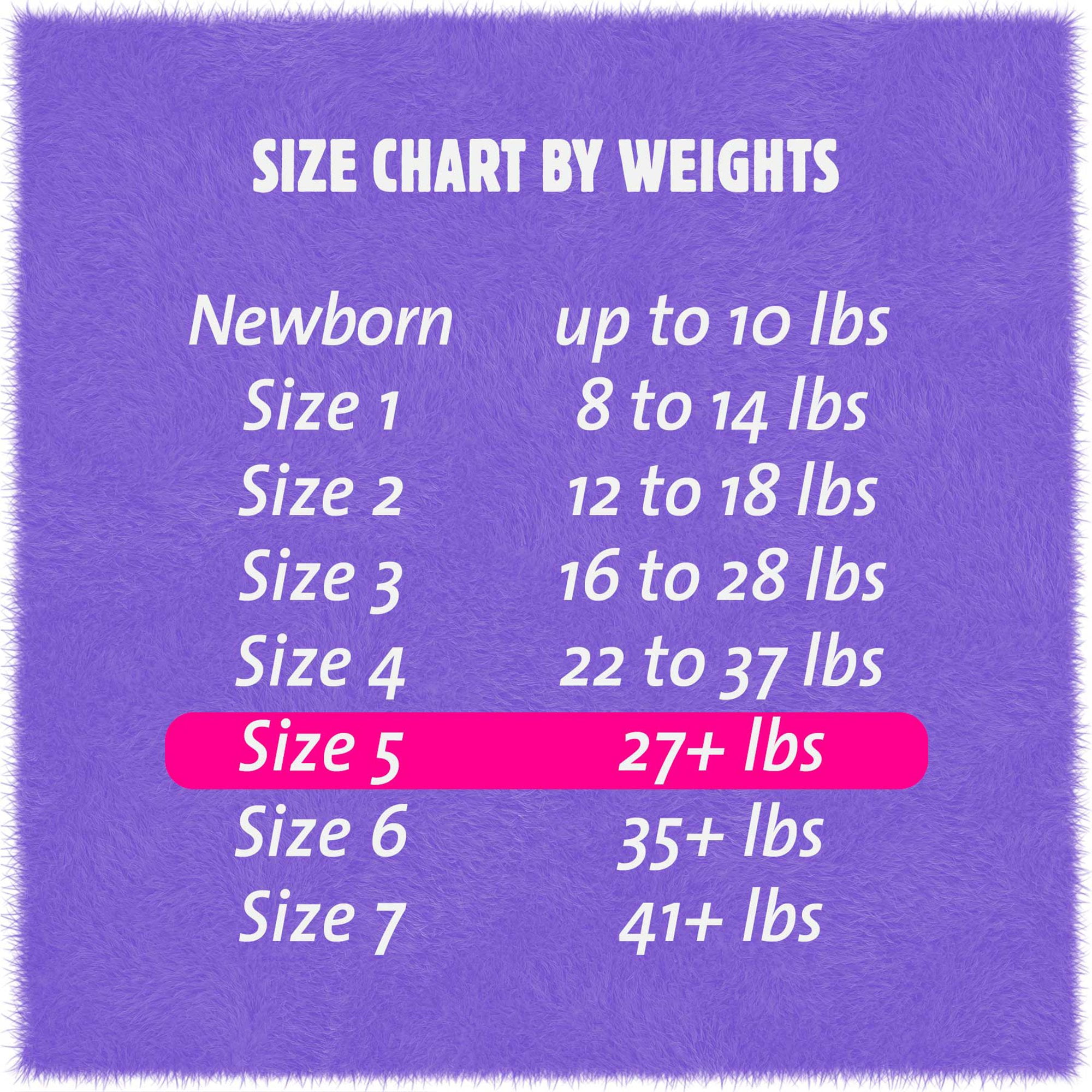Cuties Baby Diapers, Size 5, 27 Count