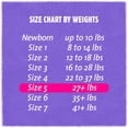 thumbnail image 2 of Cuties Baby Diapers, Size 5, 27 Count, 2 of 5