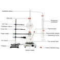 thumbnail image 5 of TOOL1SHOoo 1000ml Lab Essential Oil Distillation Apparatus Glassware Kit 1KW Electric Heater, 5 of 10