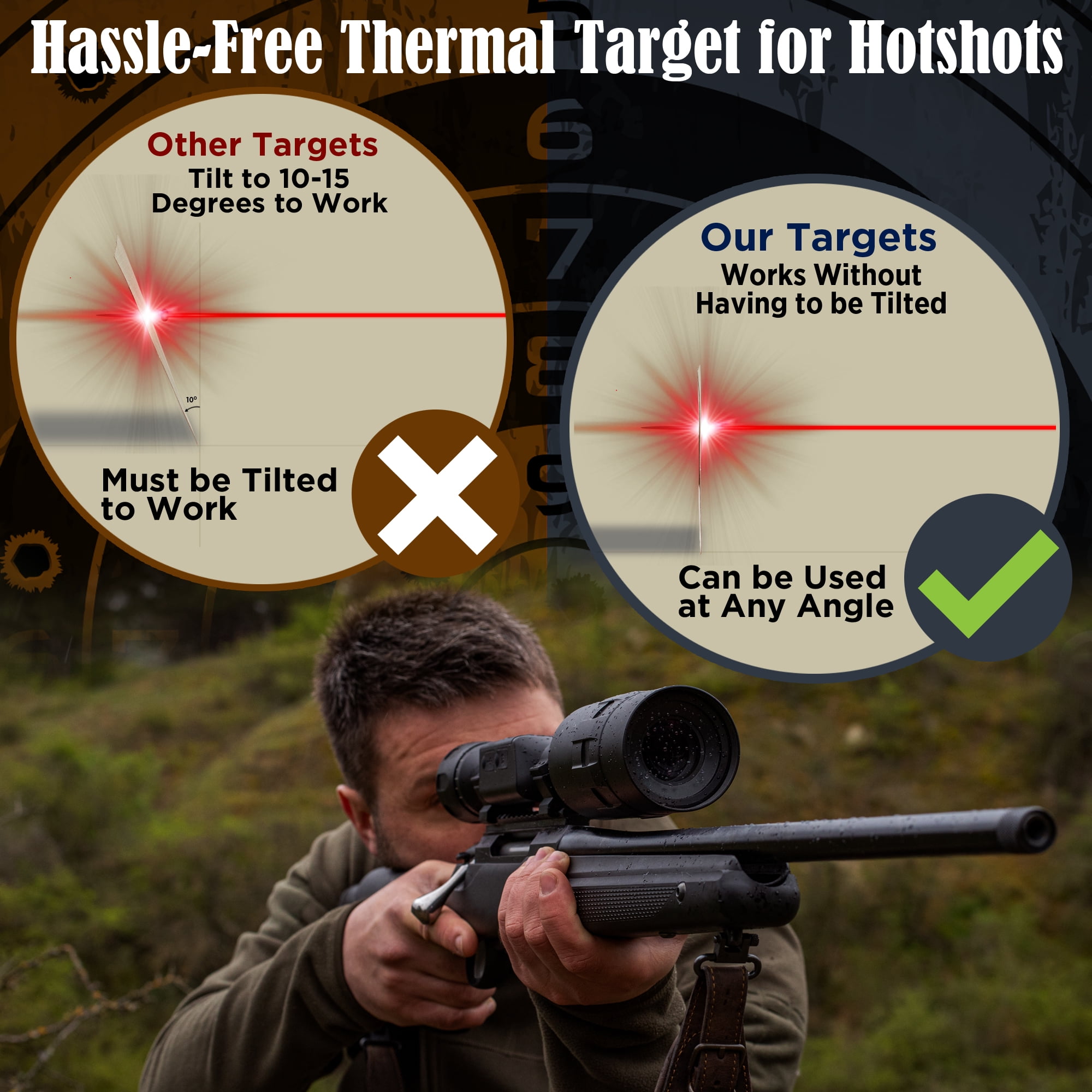 Internal Energy Zeroing Thermal Targets with Bullseye Cardboard Paper Targets, 5-Pack