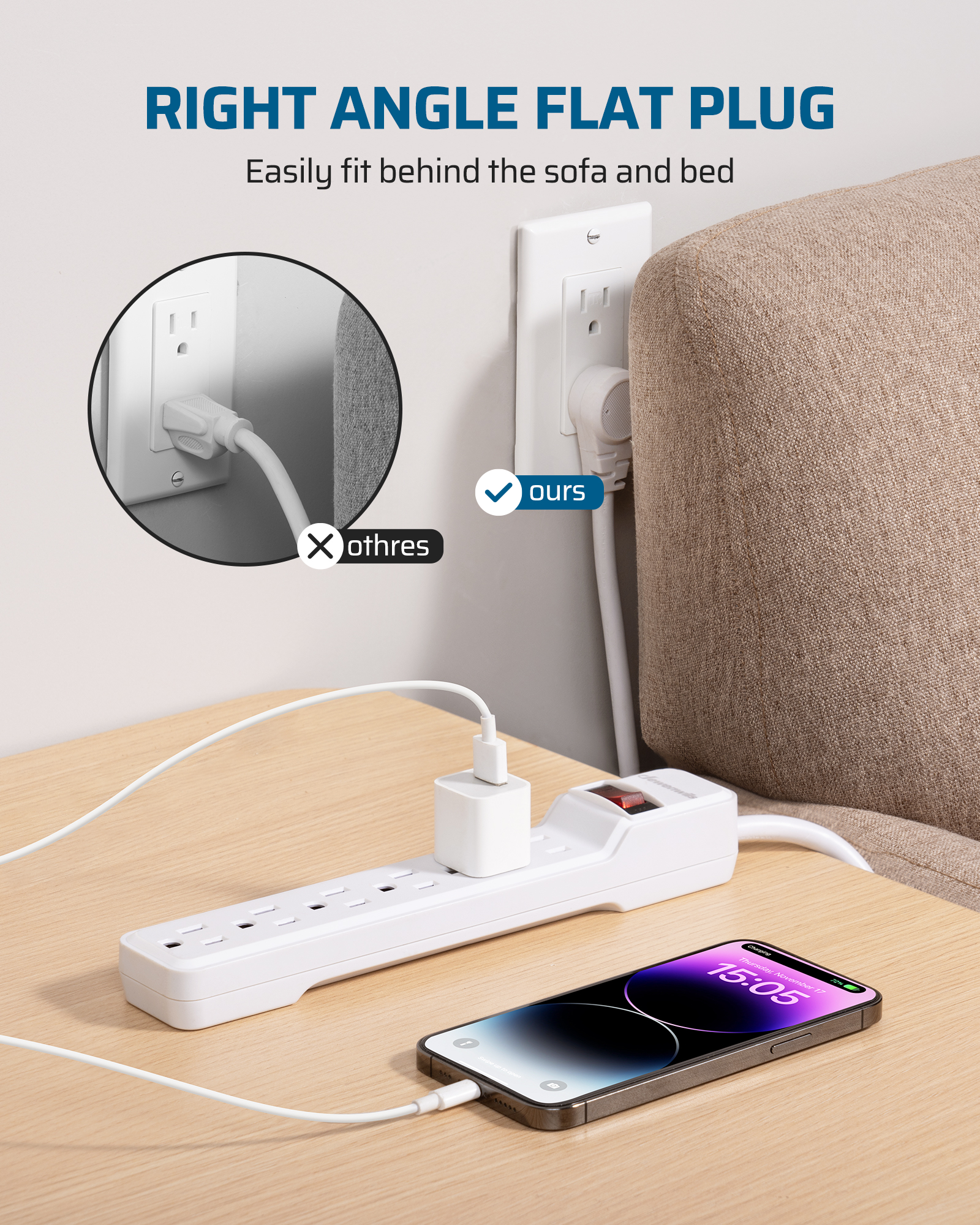 DEWENWILS 6-Outlet Surge Protector, 15 ft, White photo 6