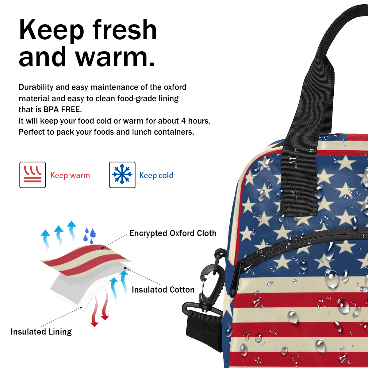 Herdesigns American USA Flag Insulated Lunch Bag for Women Men Adults Large Reusable Lunch Box 4th of July Leakproof Cooler Tote Bags with Adjustable Shoulder Strap