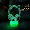 thumbnail image 5 of Gaming Light Cat Headphones Night Light Computer Desktop Case Ornaments ROG Decorative Atmosphere Light Gift, 5 of 5