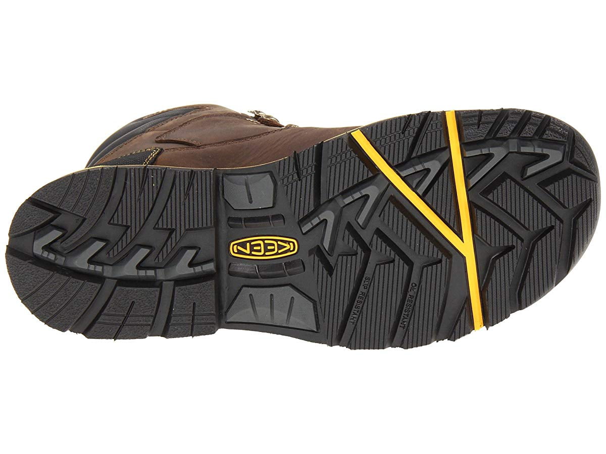 keen milwaukee wp