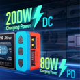 thumbnail image 3 of B6 Neo Smart Charger LiPo Battery Balance Charger, 3 of 5
