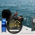 thumbnail image 1 of Shengyu Super Strong Tensile Fishing Line Waterproof and Wear 100M Fishing Tackle Angling Tool, 1 of 2