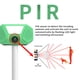 thumbnail image 4 of Ahuyentador ultrasónico de ratas y plagas Solar/tipo-C que carga el ahuyentador de animales al aire libre IP66, 4 of 9