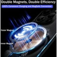 thumbnail image 4 of Support Magnétique Double Rotation 360° & Anneau Magnétique pour Étui iPhone 16 Pro Max [Compatible avec MagSafe] [Double Anneau & Support Intégré] [Protection Militaire 16 Pieds] Étui pour iPhone 16 Pro Max 6.9 Pouces Bleu, 4 of 6