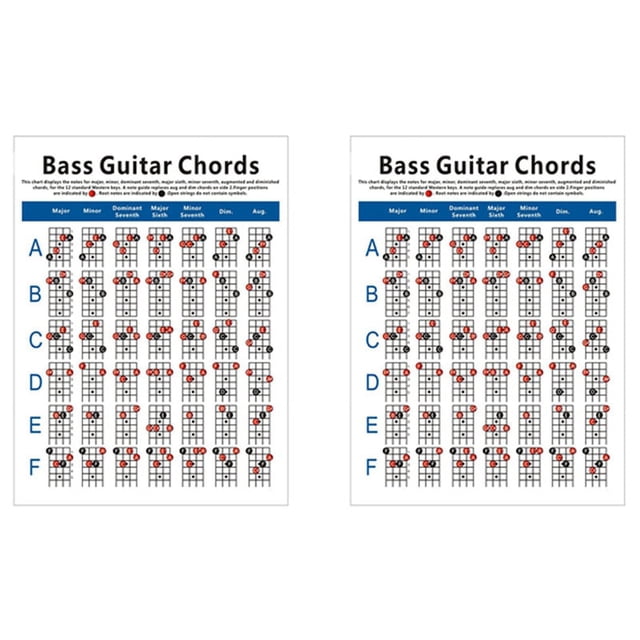 2X Tabla de Acordes de Guitarra de Bajo Eléctrico Diagrama de Digitación de Acordes de Guitarra de 4 Cuerdas Pequeño