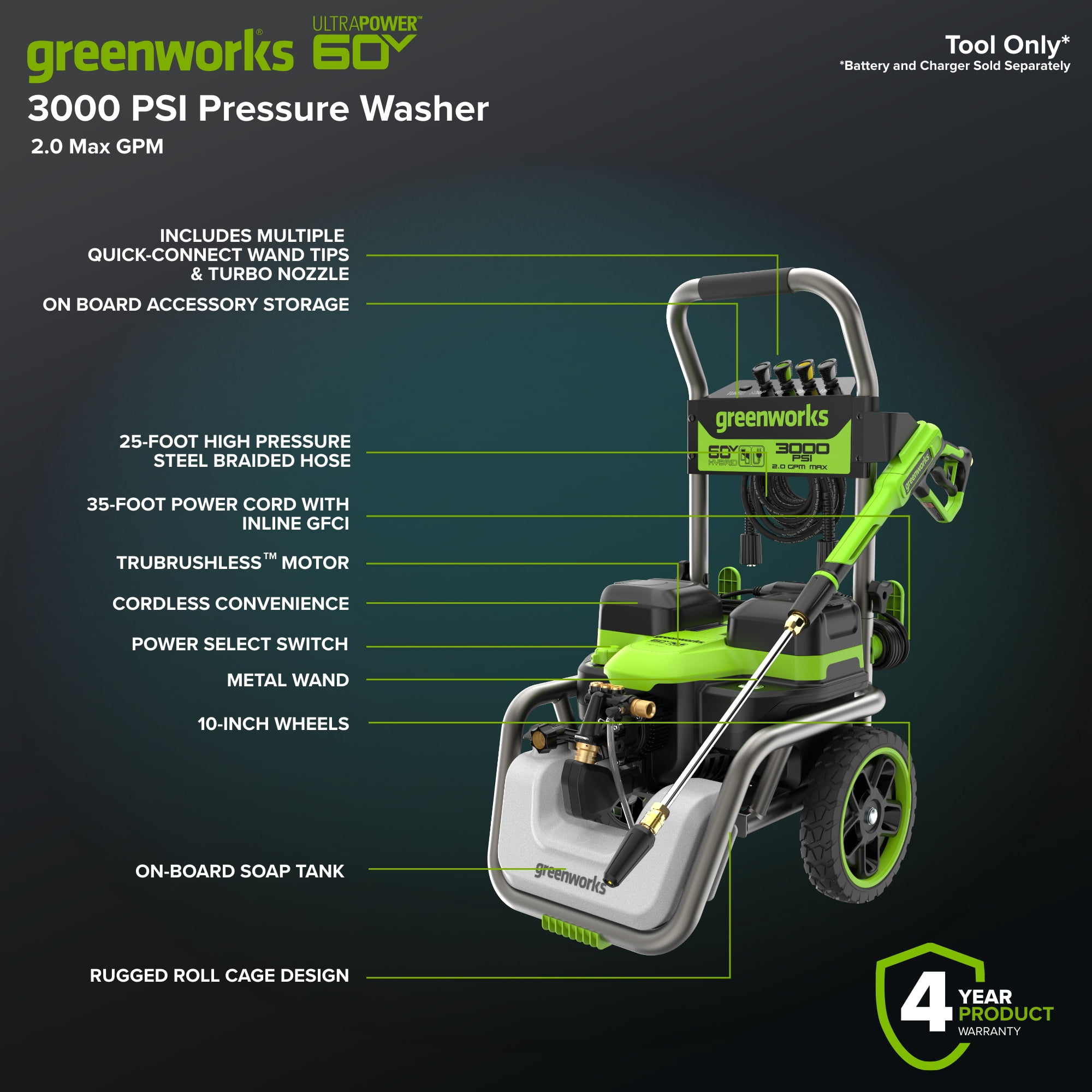 Greenworks Hybrid 60V 3000 PSI at 2.0 GPM Electric Pressure Washer 5128202T