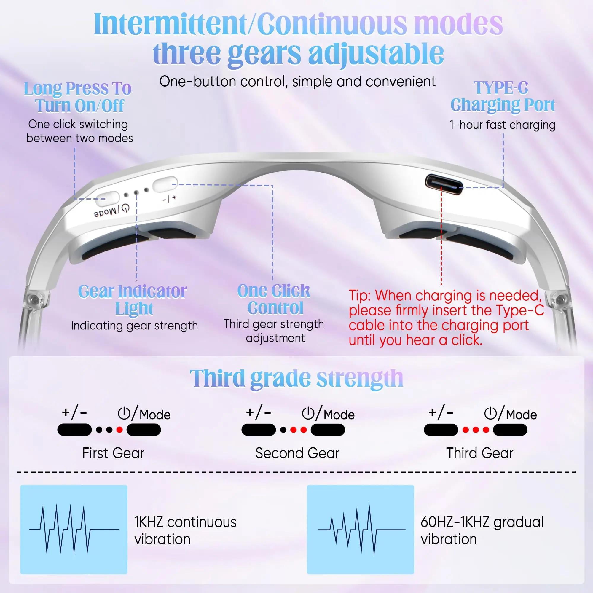 Red Light Therapy Device Microcurrent Eye Massager Red Light Eye Mask for Eye Bags Dark Circles Puffiness Wrinkles Fine Lines