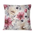 thumbnail image 3 of Designart "Wildflower Serenity In Pink And Beige I" Floral Printed Throw Pillow, 3 of 5