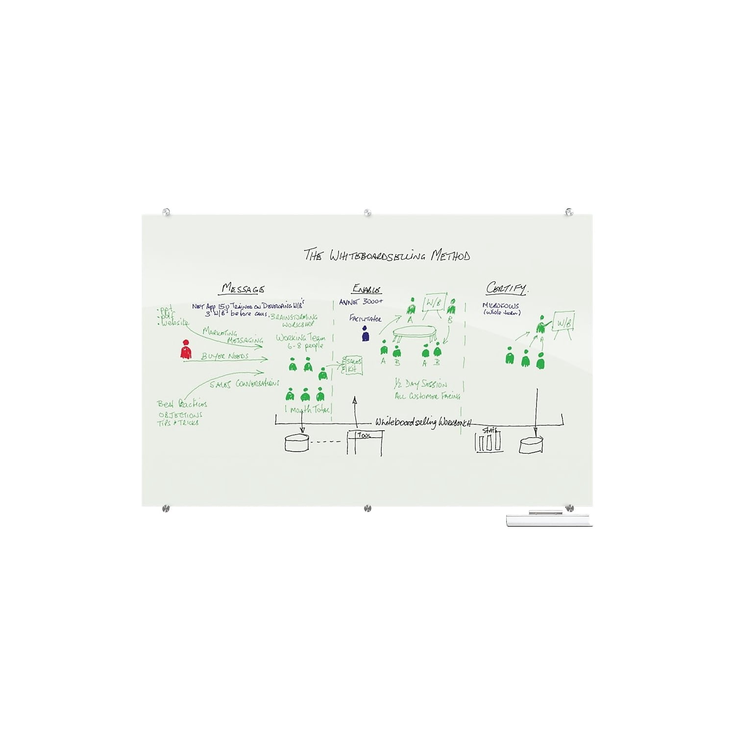 Mooreco Dry Erase Board, Glass, 24 in, 36 in, No Frame Frame, White, Gloss 83843