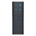 thumbnail image 3 of Dyson Humidifier, 3 of 6