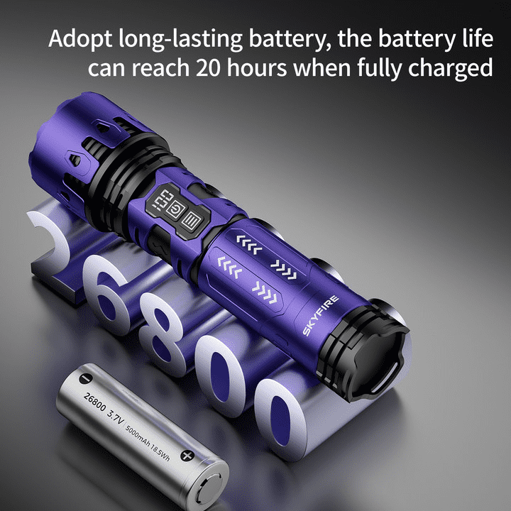 SKYFIRE LED Flashlight High Lumens,1500000 Super Bright - View #3