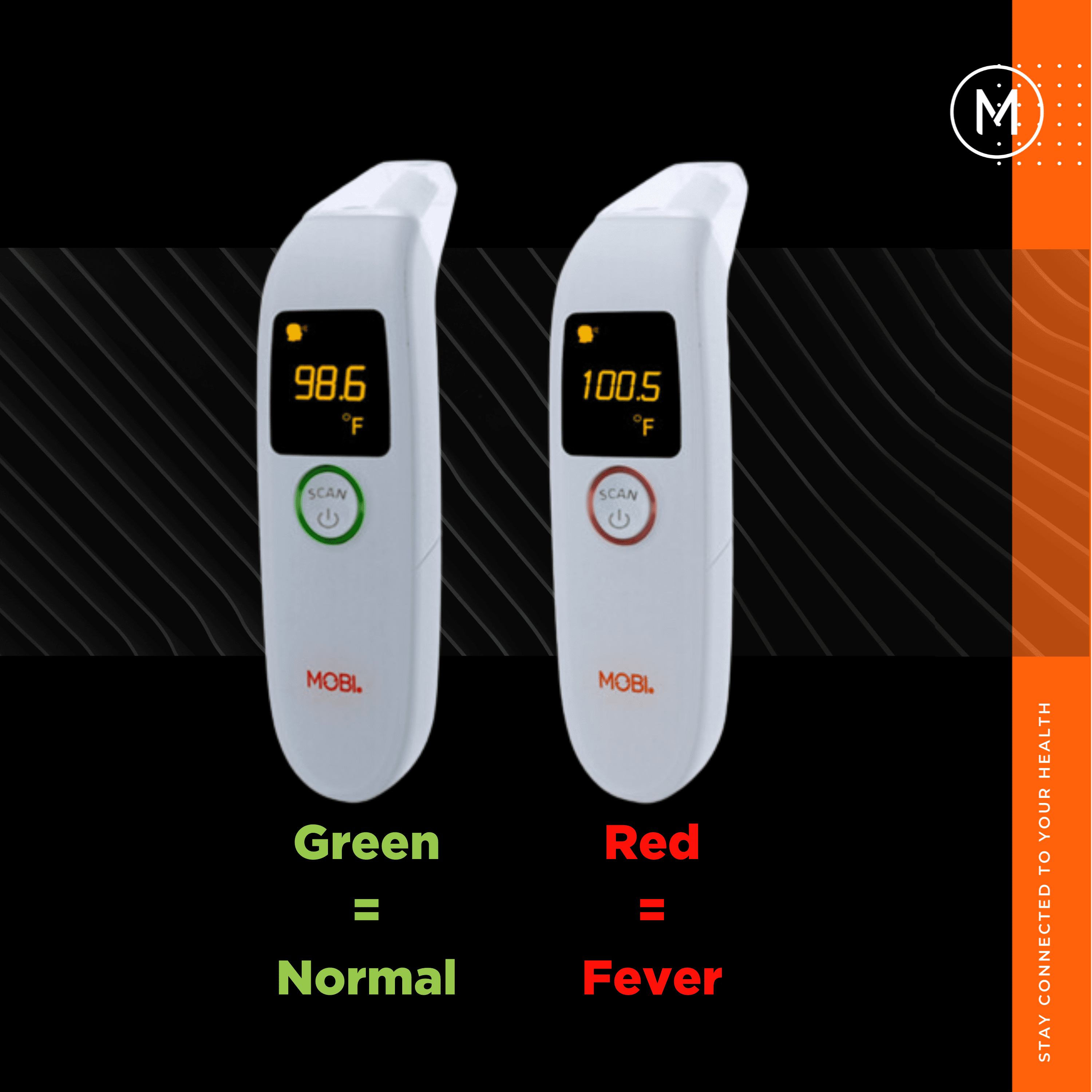 MOBI DualScan Health Check Infrared Forehead & Ear Thermometer with  Medicine Reminder, Memory Recording and Fever Detection For Baby Adults  Seniors 