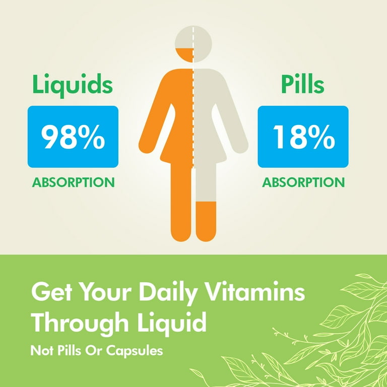tropical oasis glutathione Tropical Oasis - Liquid Beauty | Liquid Vitamin Supplement for Hair, Skin,  & Nail Growth, Weight Control, Joint Support