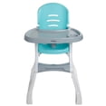 thumbnail image 3 of Silla Periquera De Bebe Prinsel Dinner Reforzada 1 Posición Azul Turquesa, 3 of 5