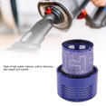 thumbnail image 1 of Washable Motor Filter for V10 Vacuum Cleaner - Durable, Effective Dust Cleaning - Extend Vacuum Life - Convenient Reusability - Blue, 1 of 8