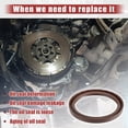 thumbnail image 6 of Unique Bargains Car Oil Pump Rear Crankshaft Seal Replacement Fit for Toyota Corolla 1998-2008 No.9031176001, 6 of 6