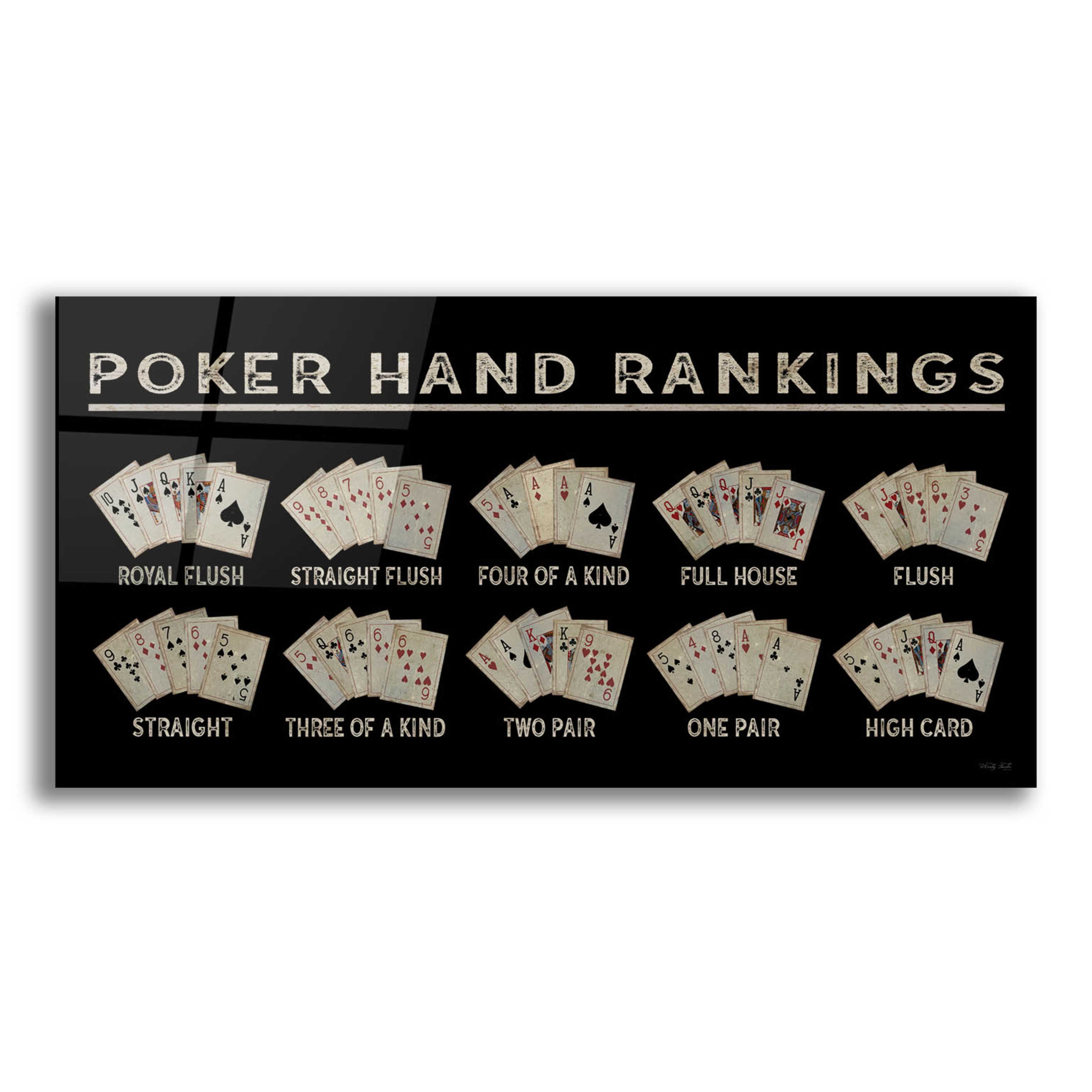 Poker Hand Rankings Black Acrylic Wall Art 24" x 12"