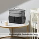 thumbnail image 3 of Mochila Bolsa de pañales insular Bolsa de mamá multifunción impermeable de gran capacidad para ropa de bebé Pañal Pañal Leche en polvo Botella Tejido Bolsa de almacenamiento de viaje Sostener o colgar insular Mochila, 3 of 7