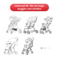 thumbnail image 2 of Parasol para cochecitos RESTCLOUD UV Sun Sleep Blackout UPF50+, 2 of 7