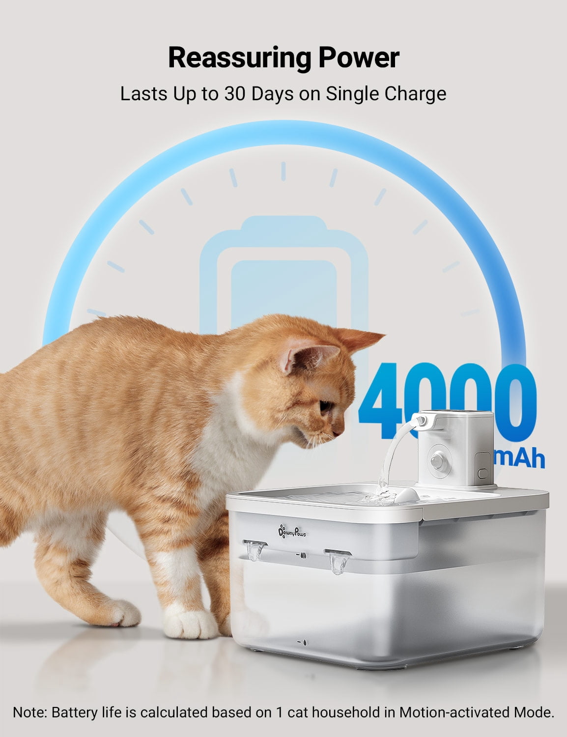 DownyPaws Wireless Cat Water Fountain White