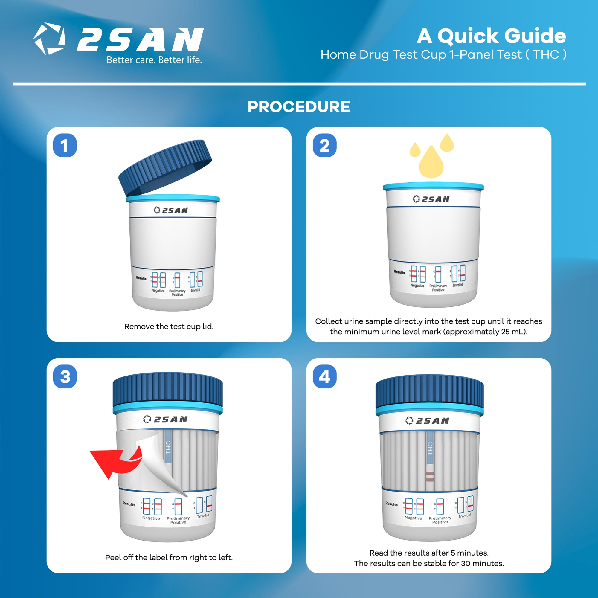 2San THC Urine Drug Test – Sensitive, Easy to Use at-Home Marijuana Screening Kit