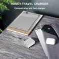 thumbnail image 4 of USB-C Power Adapter, 18W PD Wall Charger 3A Fast Charging Block Rapid Cube Quick Outlet Compatible with iPhone 11 Pro Xs Max XR iPad Pro Pixel Samsung Galaxy S10 S9 S8 Note 9 8, 4 of 6