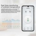 thumbnail image 2 of Tuya Zigbee 3.0 Temperature And Humidity Sensor Remote Mon By, 2 of 4